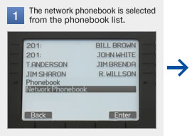 نمونه ی از دفترچه تلفن شبکه