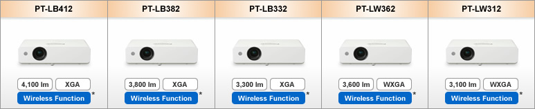 مدل های ویدئو پروژکتور سری PT-LB412